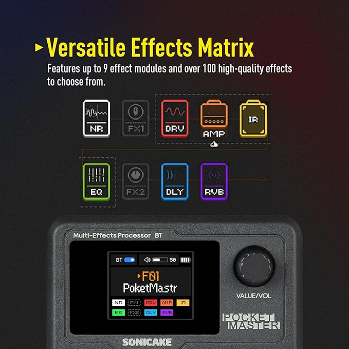 Sonicake Pocket Master - Multiefecto